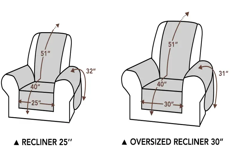 Anatomia fotela: jak mierzyć fotele Ważne wymiary