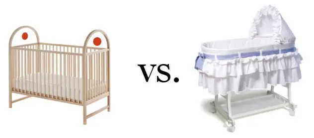 Łóżeczko dla noworodka kontra gondola: który jest najlepszy wybór na pierwsze łóżko dla dziecka?